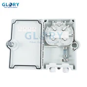 Прикључна кутија за оптичка влакна