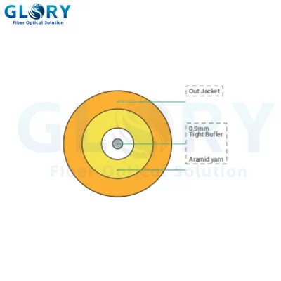 ГЈФЈВ оптички влакнасти кабл