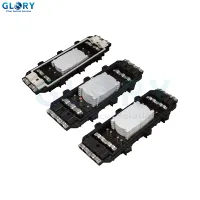 Хоризонтално затварање влакана