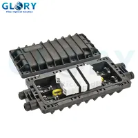 Спољни уплински оптички затварање влакана